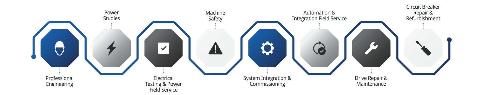converting machine engineering linear dark text sm
